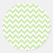 Groene thee Chevron Stickers (Voorkant)