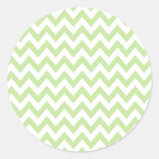 Groene thee Chevron Stickers