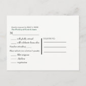 Groene tropische bladeren Witte elegante trouw-RSV Uitnodiging Briefkaart (Achterkant)