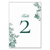 Groene Vintage Bloemen Trouwsuite Tafelnummers (Achterkant)