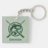 Groene visser Pool en vis gepersonaliseerd Sleutelhanger (Achterkant)