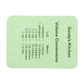 Groene Volume Conversie Koken Magneet (Horizontaal)