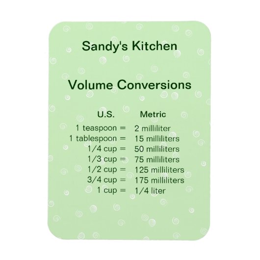 Groene Volume Conversie Koken Magneet (Verticaal)