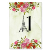 Groene Waterverf Floral Eiffeltoren Kaart (Achterkant)