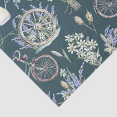  groene Waterverf Floral Tissuepapier (Detail)