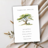 Groene Waterverf Oak Tree Wedding Seating Kaart