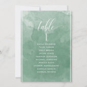 Groene Waterverf Zitplank Kaart met gastnaam (Achterkant)