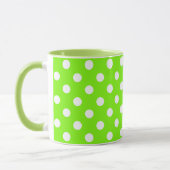groene, witte en groene stippen mok (Links)
