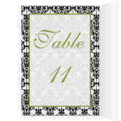 Groene, witte en zwarte kaart voor het tabelnummer (Binnen (Links))