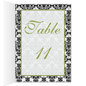 Groene, witte en zwarte kaart voor het tabelnummer (Binnen (Rechts))