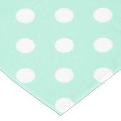 groene witte polka stip picnic tablecloth tafelkleed (Gekanteld)