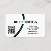 Groene witte randnummers Aangepaste foto QR-code Visitekaartje (Achterkant)