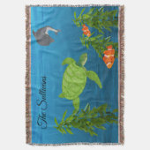 Groene Zee schildpad onder het Zee Deken (Voorkant Verticaal)