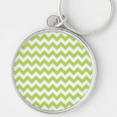 Groene zigzag, Groene Chevron, Geometrisch Patroon Sleutelhanger (Voorkant)