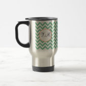 Groene Zigzag Monogrammed Reisbeker (Links)