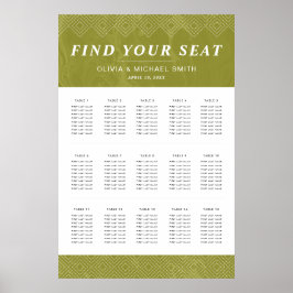 Groene Zitkaart van de Hues Chartreuse Poster