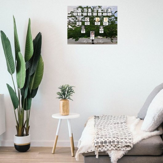 Groene zomerfamilie - Poster met foto's