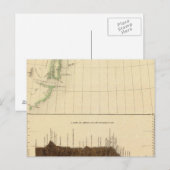 Groenland 12 briefkaart (Voorkant / Achterkant)