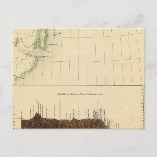 Groenland 12 briefkaart (Voorkant)