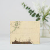 Groenland 12 briefkaart (Staand voorkant)