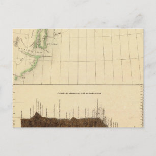 Groenland 12 briefkaart
