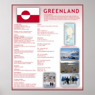 Groenland Poster