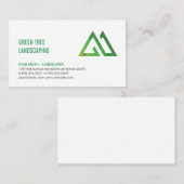 groenmeetkunde | Gestileerde natuurlijke Logo Visitekaartje (Voorkant / Achterkant)