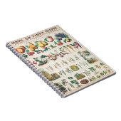 Groente botanische poster notitieboek (Rechterzijde)