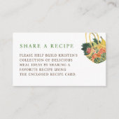 Groentelers Markt Vrijgezellenfeest Recept Informatiekaartje (Voorkant)