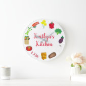 Groentenboer- en tuinbouwproducten grote klok (Huis)