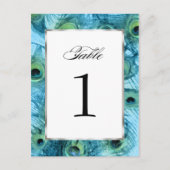 Groep als Pacock- Lijst Aantal plaatste 1112 Briefkaart (Voorkant)