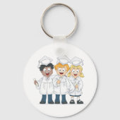 Groep Sleutelhanger voor hoger onderwijs (Achterkant)