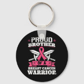 Groeperbroeder van borstkanker Roze waren Sleutelhanger (Voorkant)
