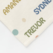 Groepslopende 5-7 namen krijgen goed begrip fleece deken (Hoek)