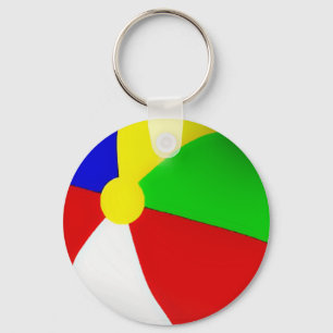 groepspartijvoordelen sleutelhanger