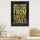 Groepszones voor investeerders poster (Keuken)