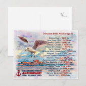 Groeten uit Anchorage - schilderij van Waterverf Briefkaart (Voorkant / Achterkant)
