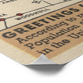 Groeten uit de hoofdstad van de wereld poster (Hoek)