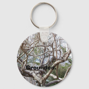 Grond. Sleutelhanger