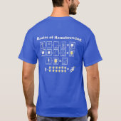 Grondbeginselen van Homebrewing T-shirt (Achterkant)