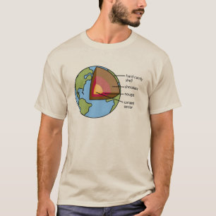 Gronddiagram T-shirt