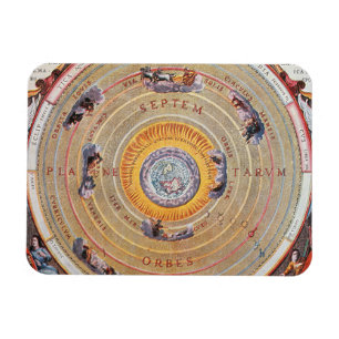 Grondkaart gebaseerd op de theorieën van Ptolemy Magneet