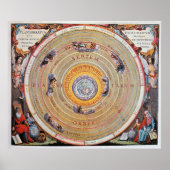 Grondkaart gebaseerd op de theorieën van Ptolemy | Poster (Voorkant)