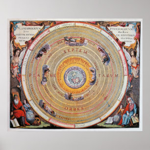 Grondkaart gebaseerd op de theorieën van Ptolemy   Poster
