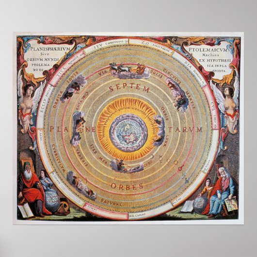 Grondkaart gebaseerd op de theorieën van Ptolemy | Poster (Voorkant)