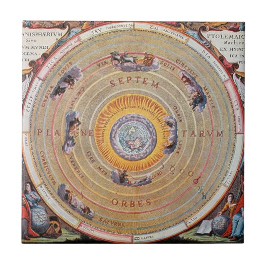 Grondkaart gebaseerd op de theorieën van Ptolemy | Tegeltje (Voorkant)