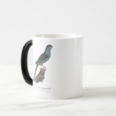 Grondparkiet of Moerasparkiet, Pezoporus Wallicus Magische Mok (Voorkant links)