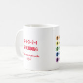 Grondtechniek voor angst/stress 5 zintuigen koffiemok (Voorkant links)