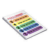 Grondtechniek voor angst/stress 5 zintuigen notitieboek (Rechterzijde)