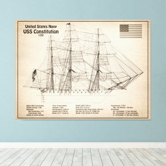 Grondwet VS - Scheepsblauwdruk Plannen SD Canvas Afdruk (Insitu (Houten vloer))